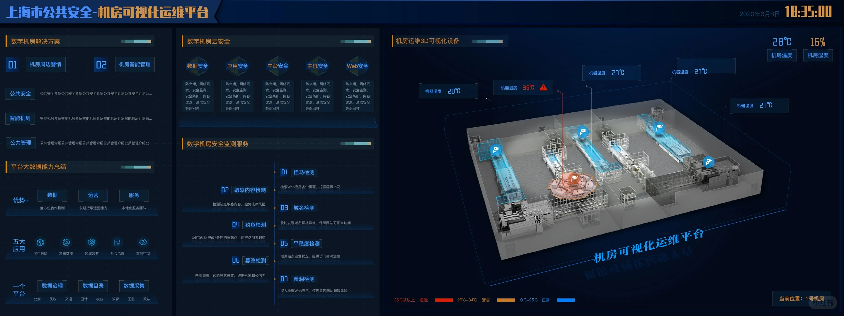 安防领域的 “王炸” 组合来了