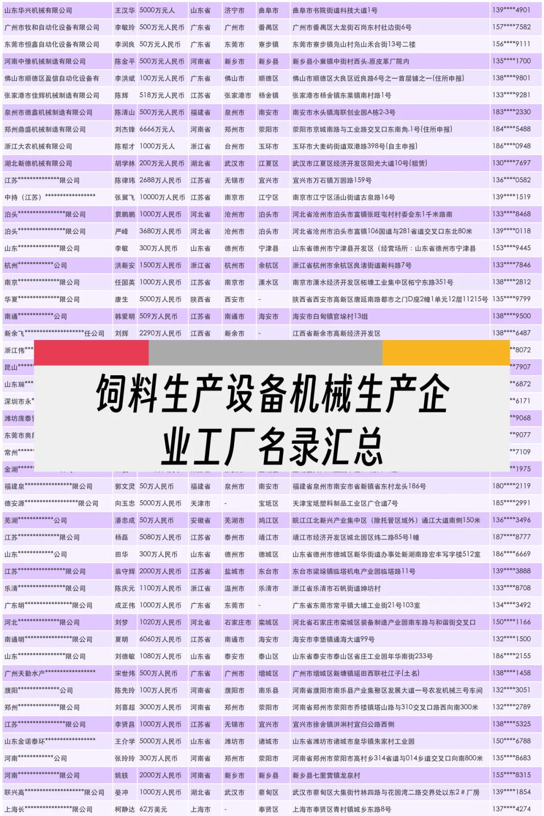 饲料生产设备机械生产企业工厂名录汇总名单