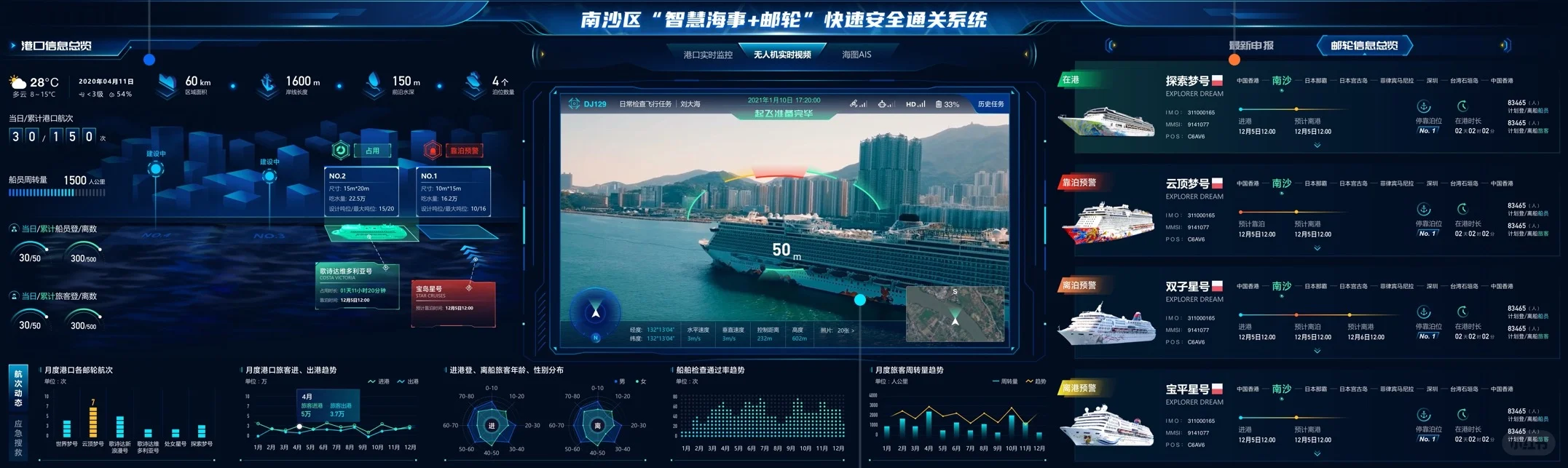 安防领域的 “王炸” 组合来了