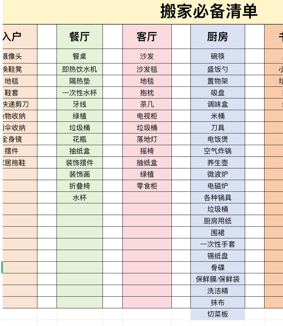 新家入住快递多？避免漏件，一个清单全搞定
