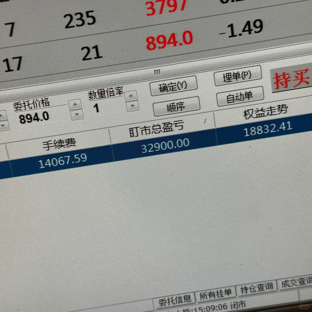 期货交易日记20240222