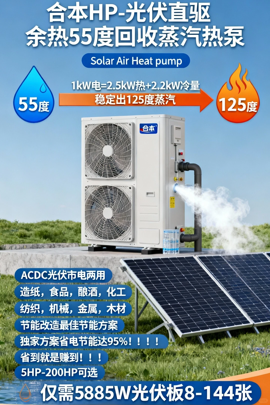 光伏热泵一电双效,产热制冷还蒸腾,省电九
