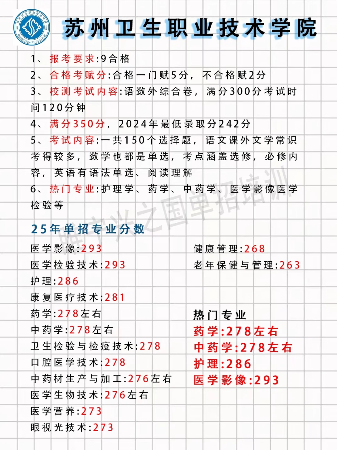 ?苏州卫生职业技术学院单招攻略！