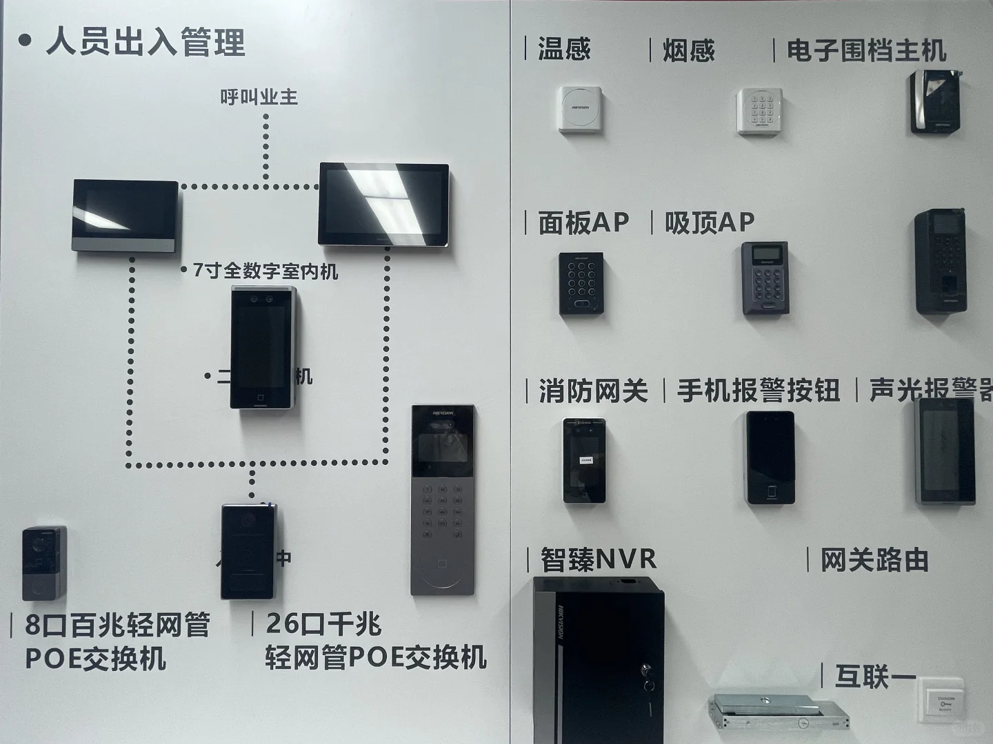 北京大兴西红门专卖店