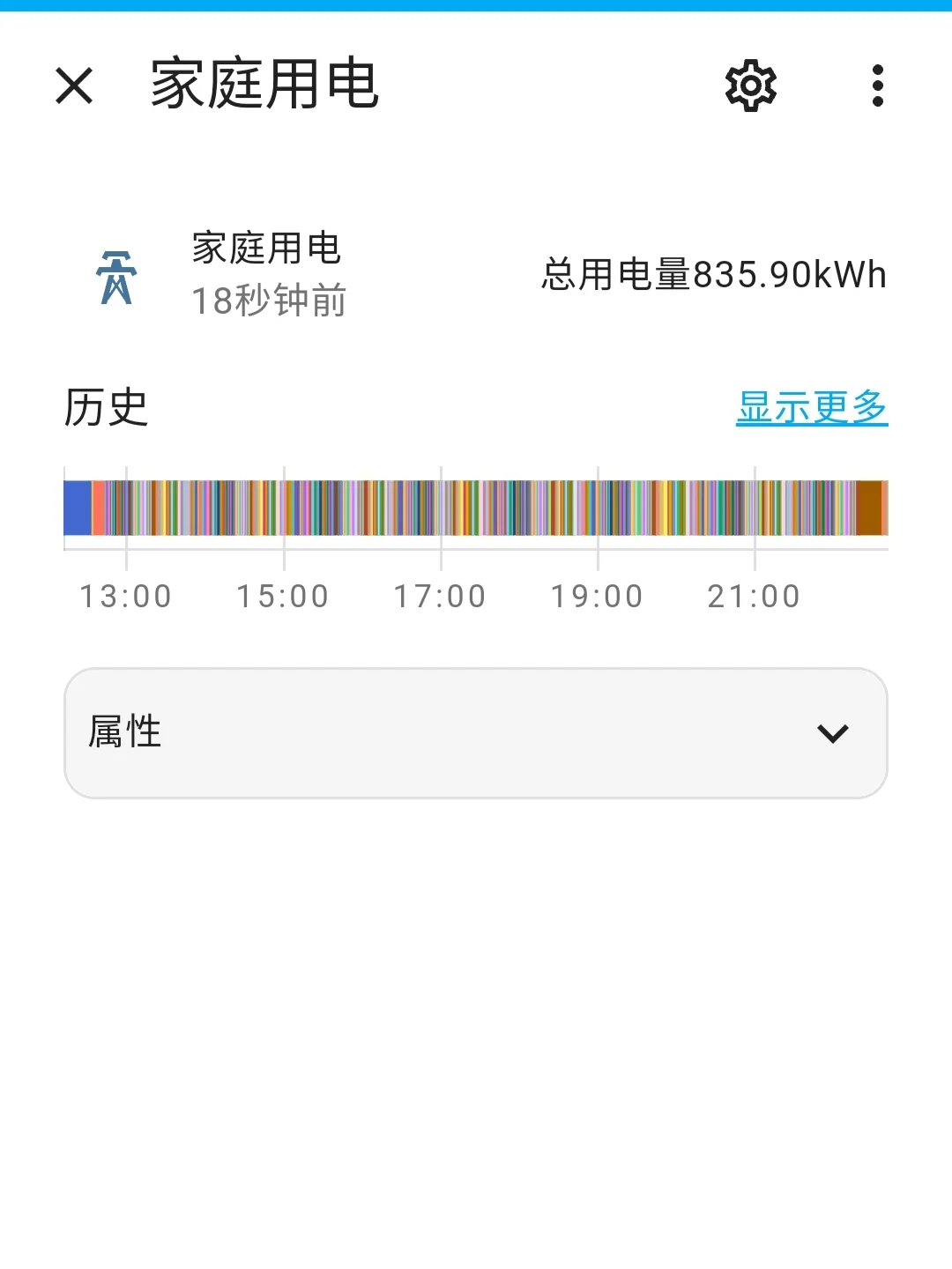 当把电表接入homeassistant后......