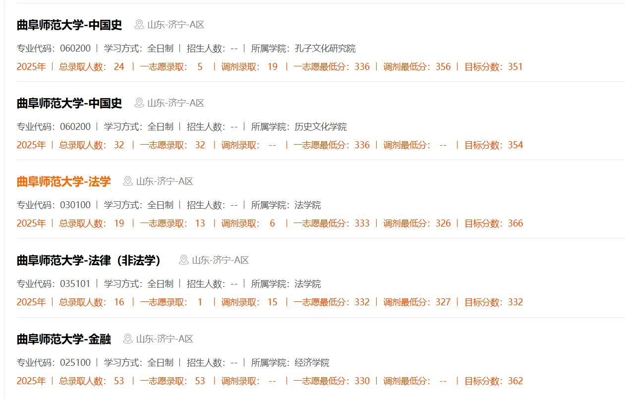 曲阜师范大学25考研录取分数线