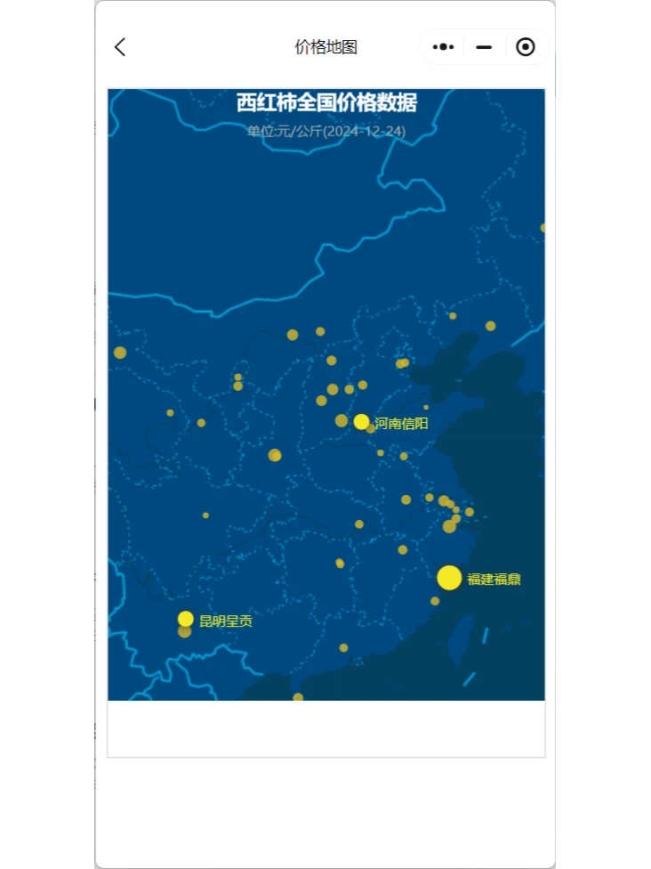 2024西红柿价格走势分析，如何应对市场波动