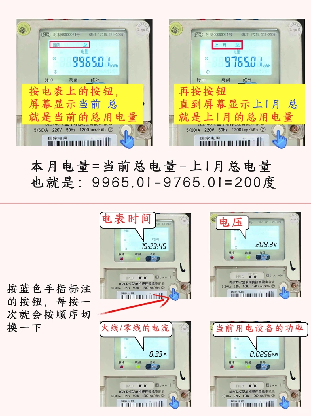 女生独立计划，学会看电表✅30s学会不被坑‼️