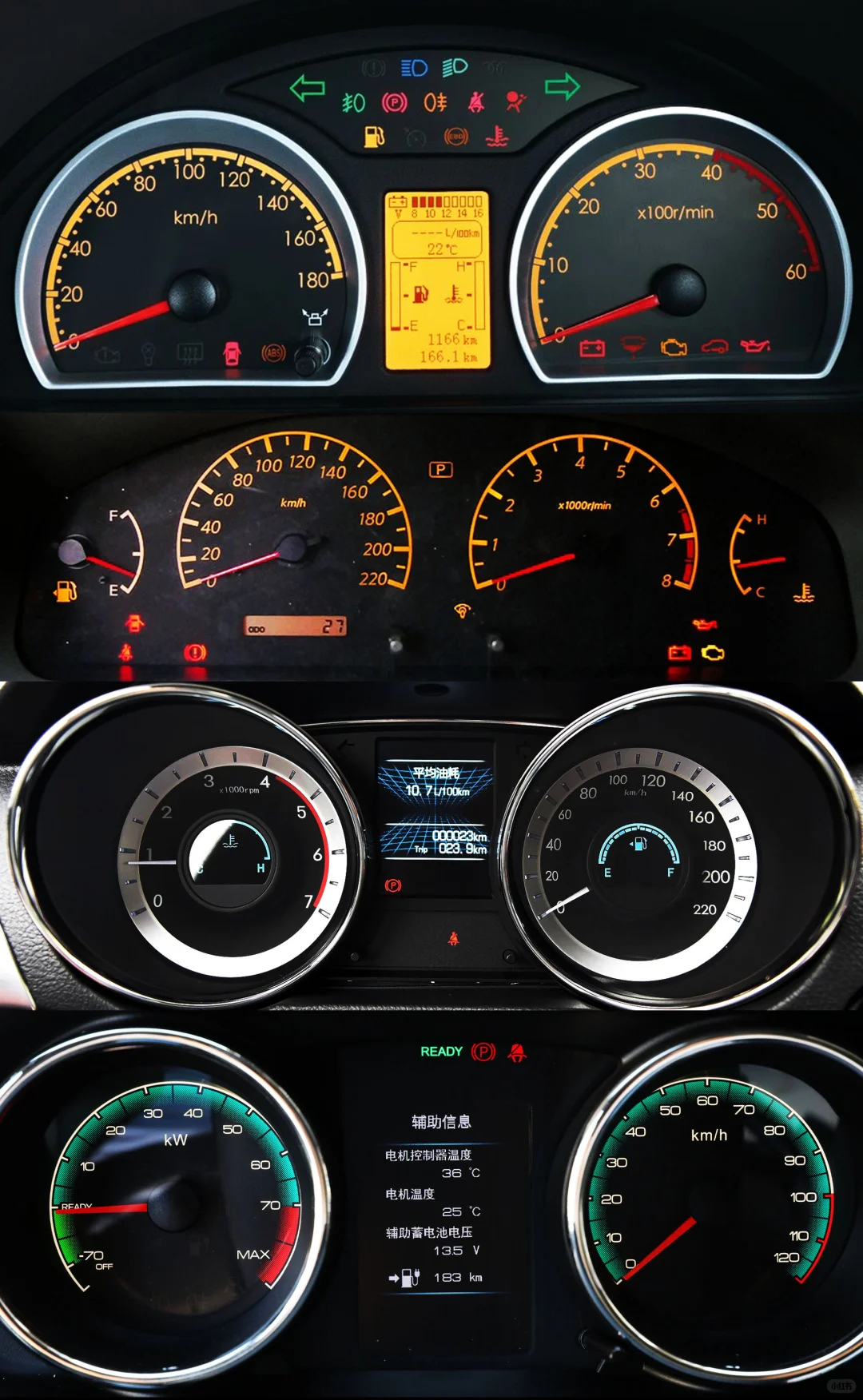 老国产的机械仪表盘——东风篇