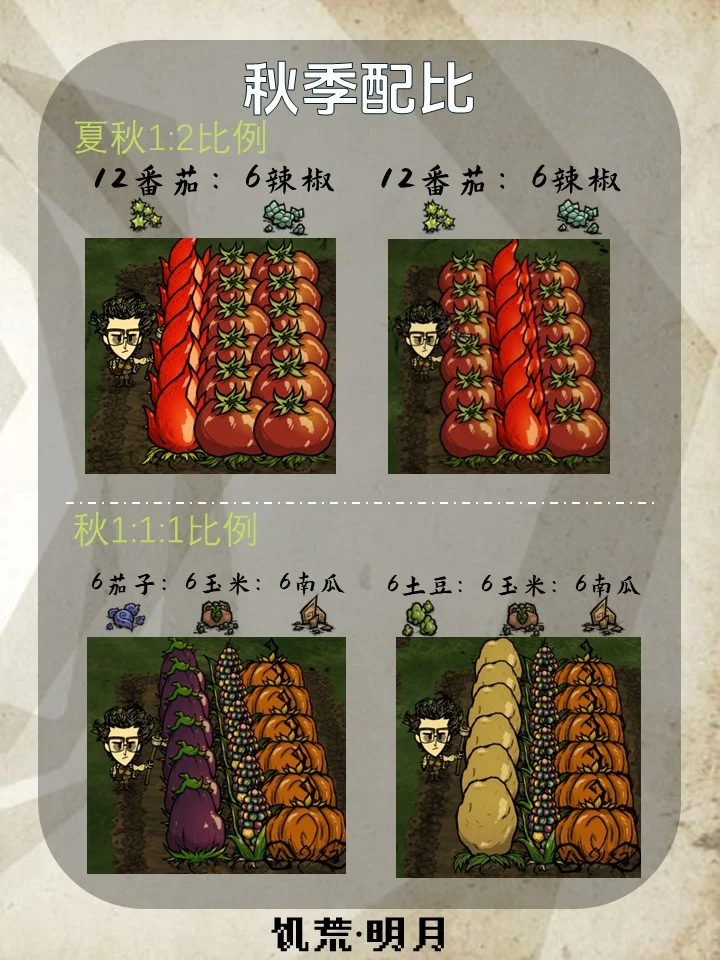 种地配比图 秋季篇