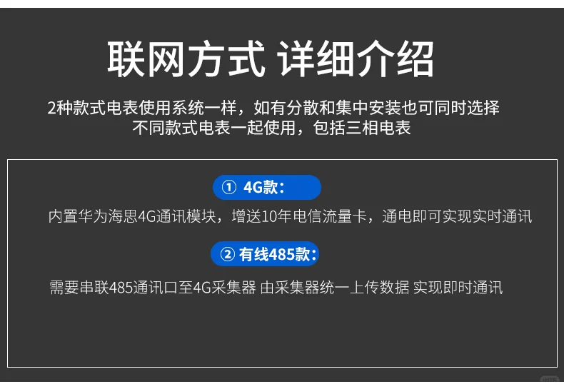 电费催缴跑断腿？4G预付费电表让收租轻松