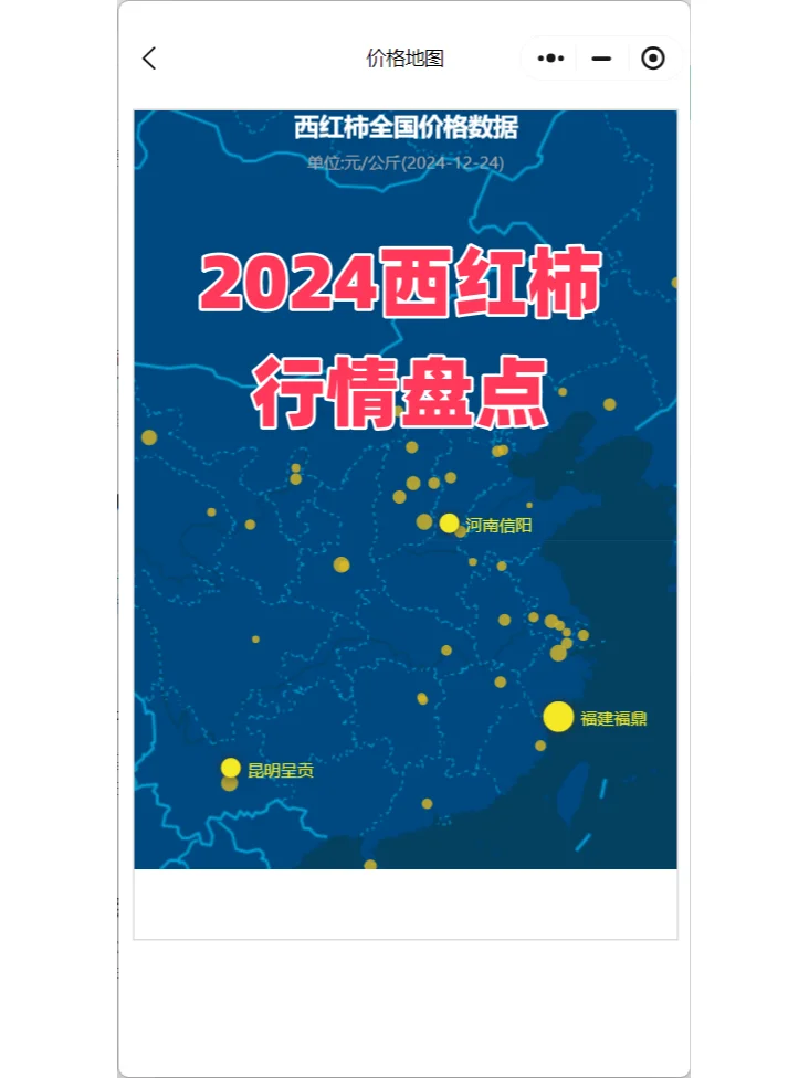2024西红柿价格走势分析，如何应对市场波动