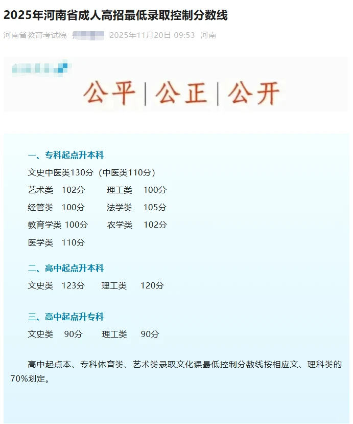 2025年河南省成人高招最低录取控制分数线