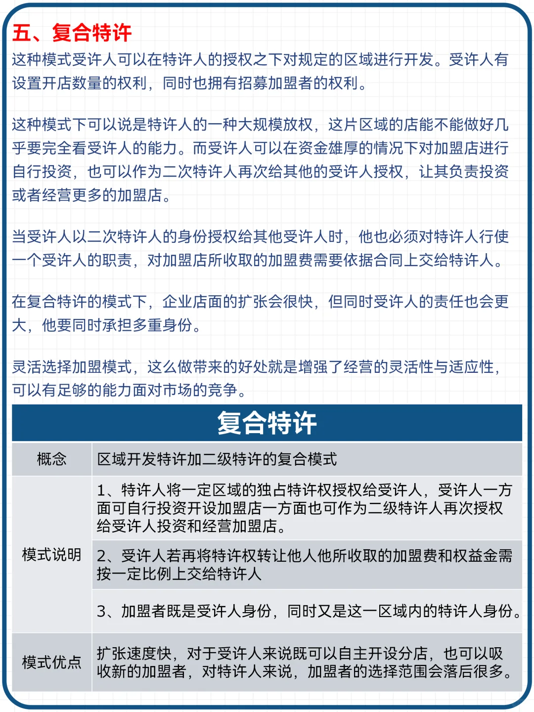 合伙模式解析：连锁品牌在用的5种加盟模式