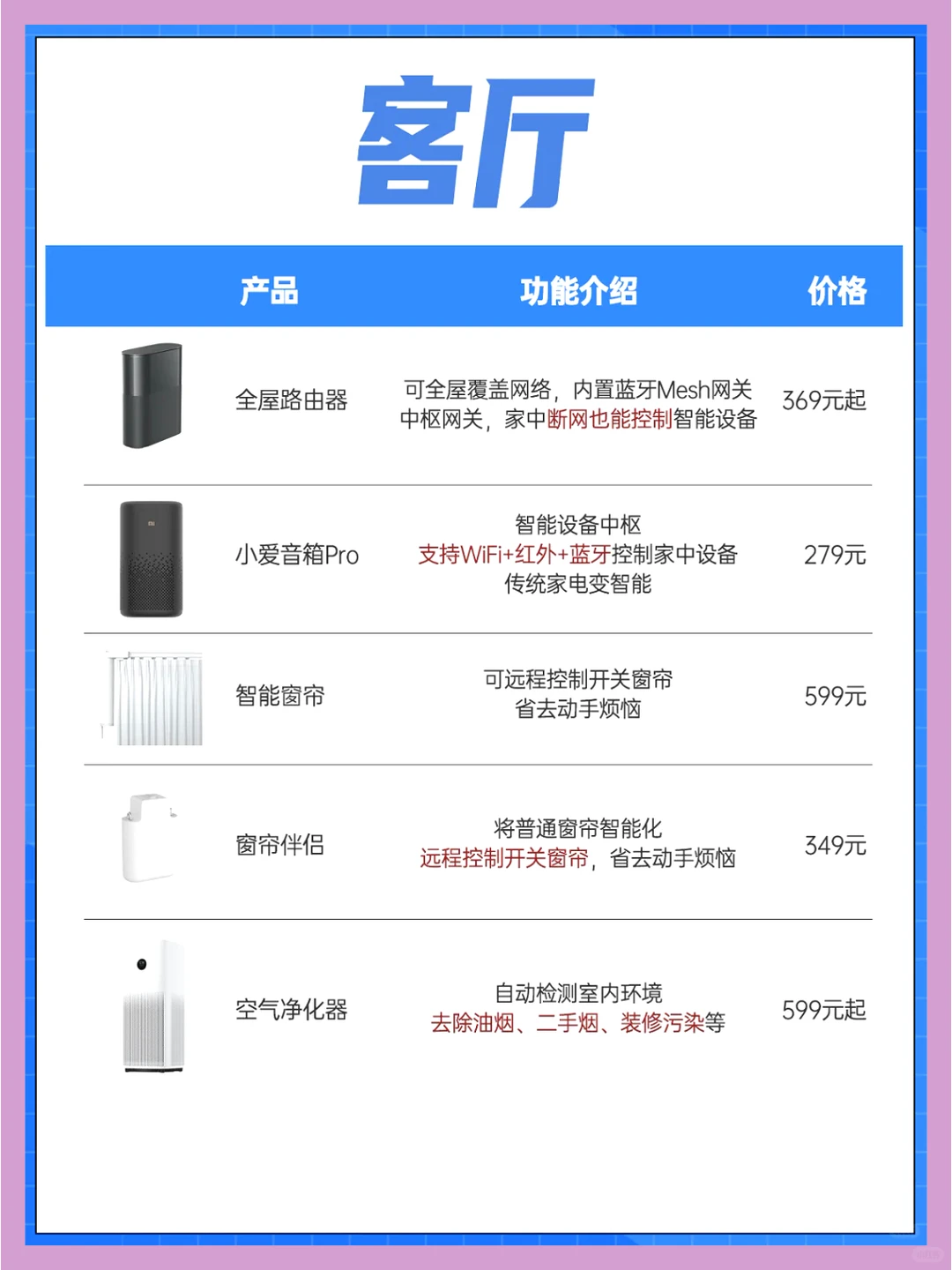 米家智能家居，快来抄作业吧！