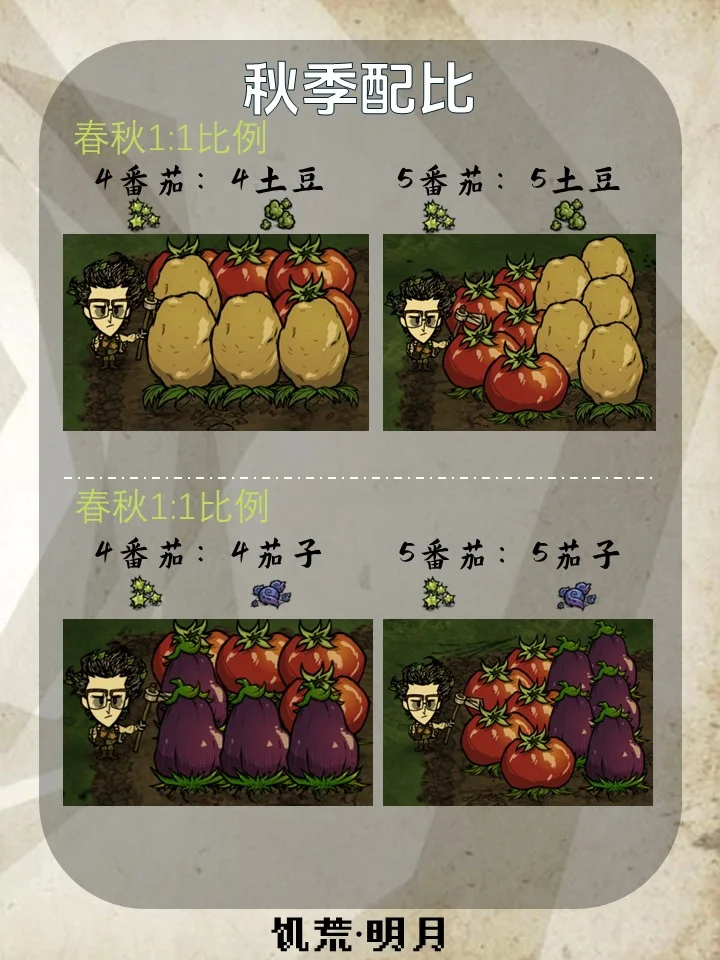 种地配比图 秋季篇