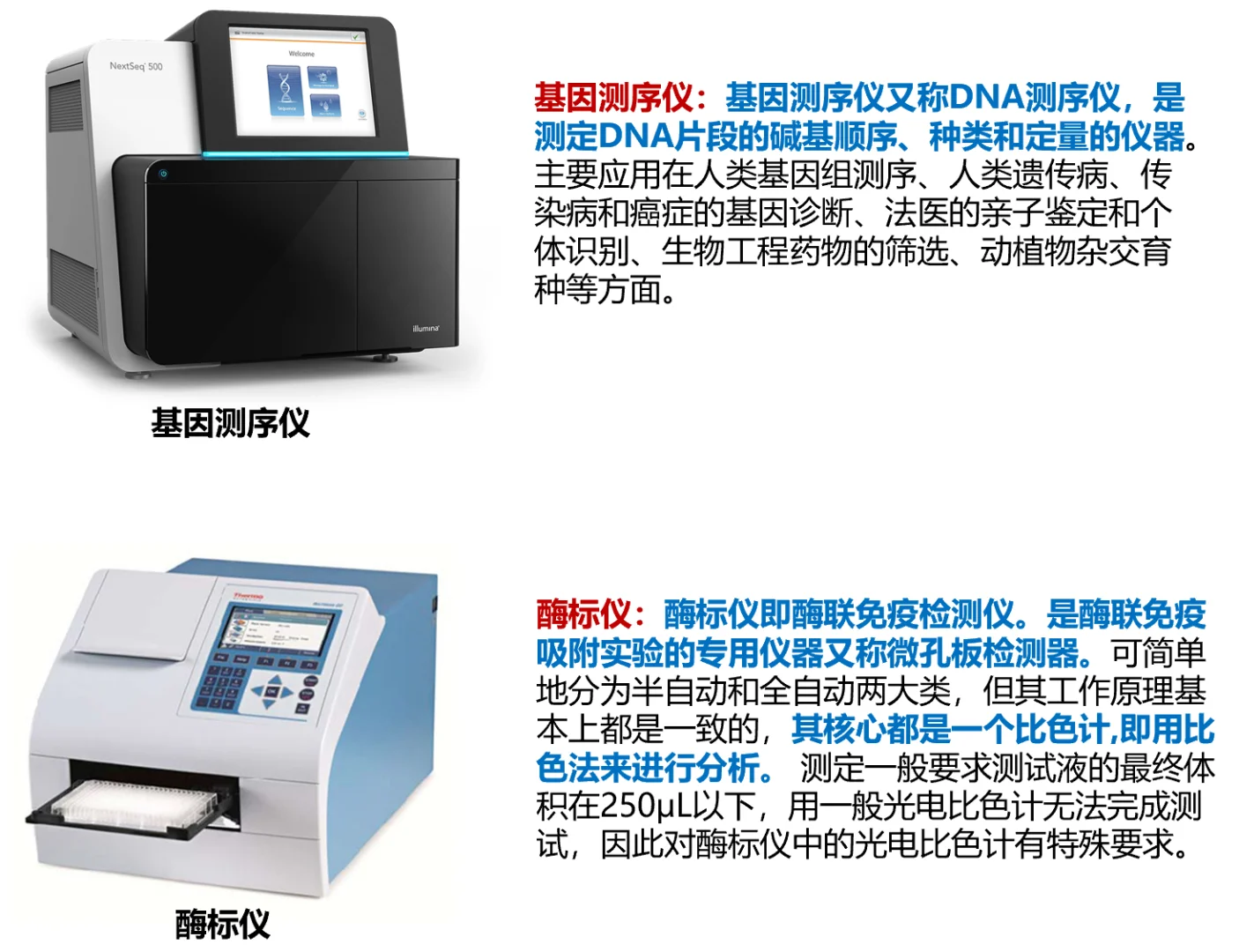 生物科研小白必看❗各类仪器介绍?