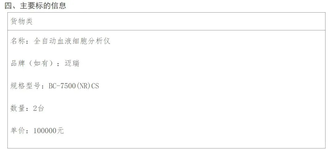 5天中6个标，迈瑞在基层医疗市场杀疯了！