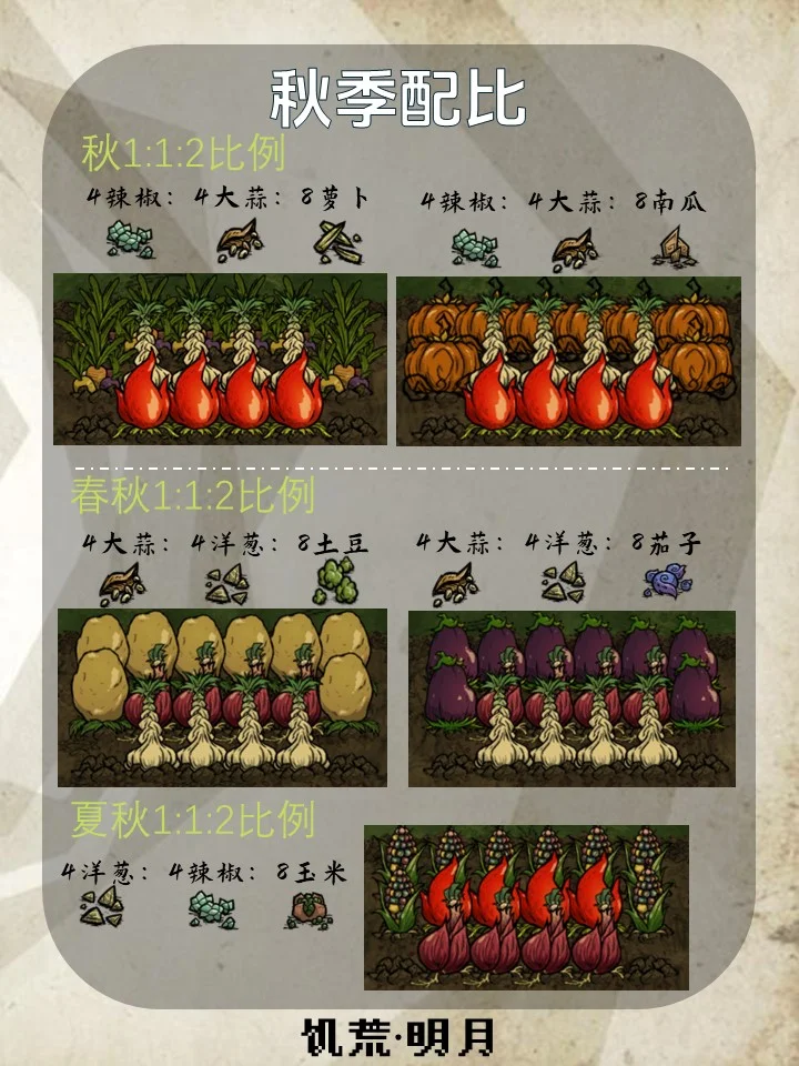 种地配比图 秋季篇