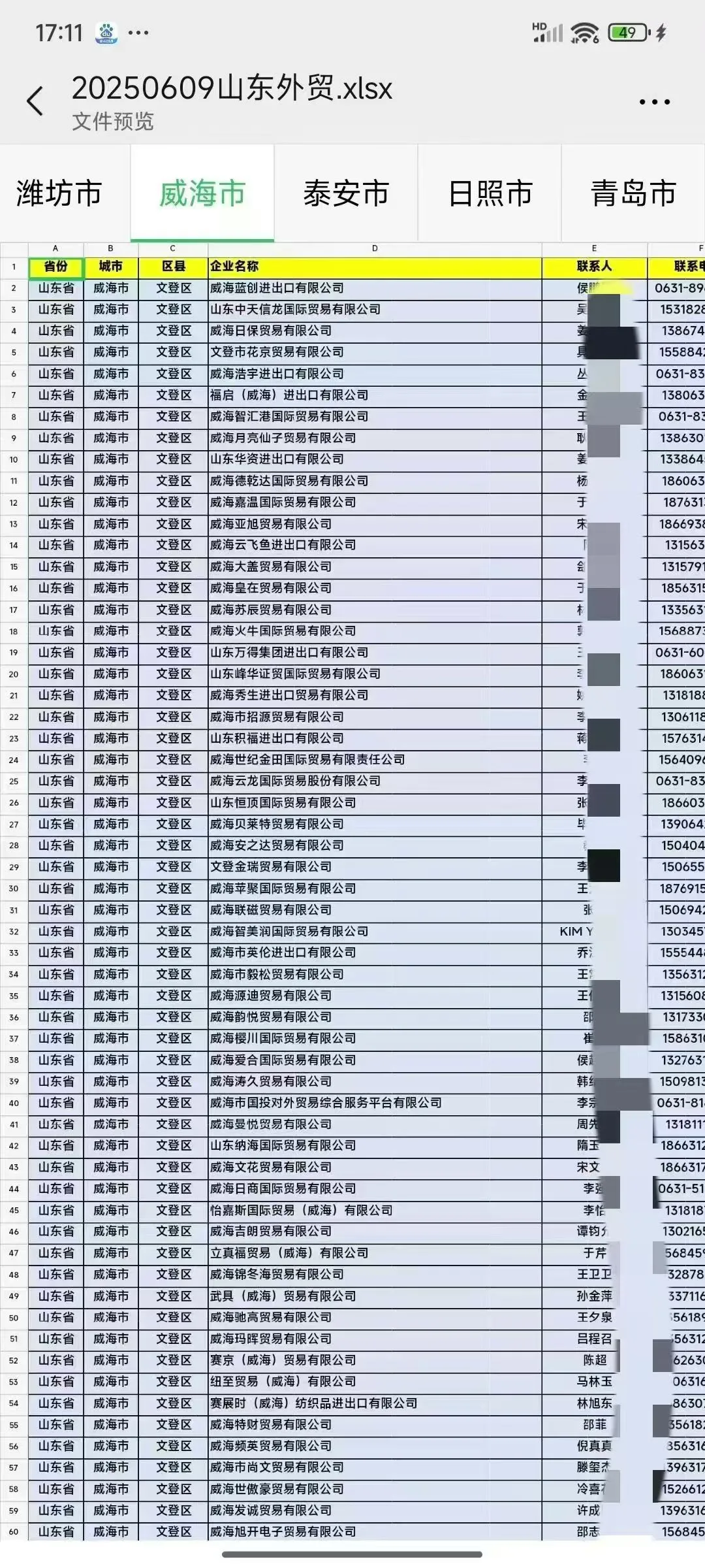 2025最新山东外贸出口企业