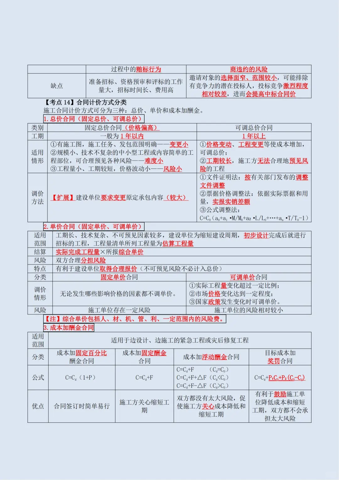 2025一建《管理》宿吉南60个必背考点汇总