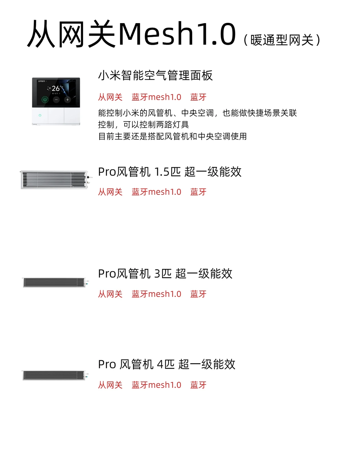 小米众多网关型设备应该怎么选？