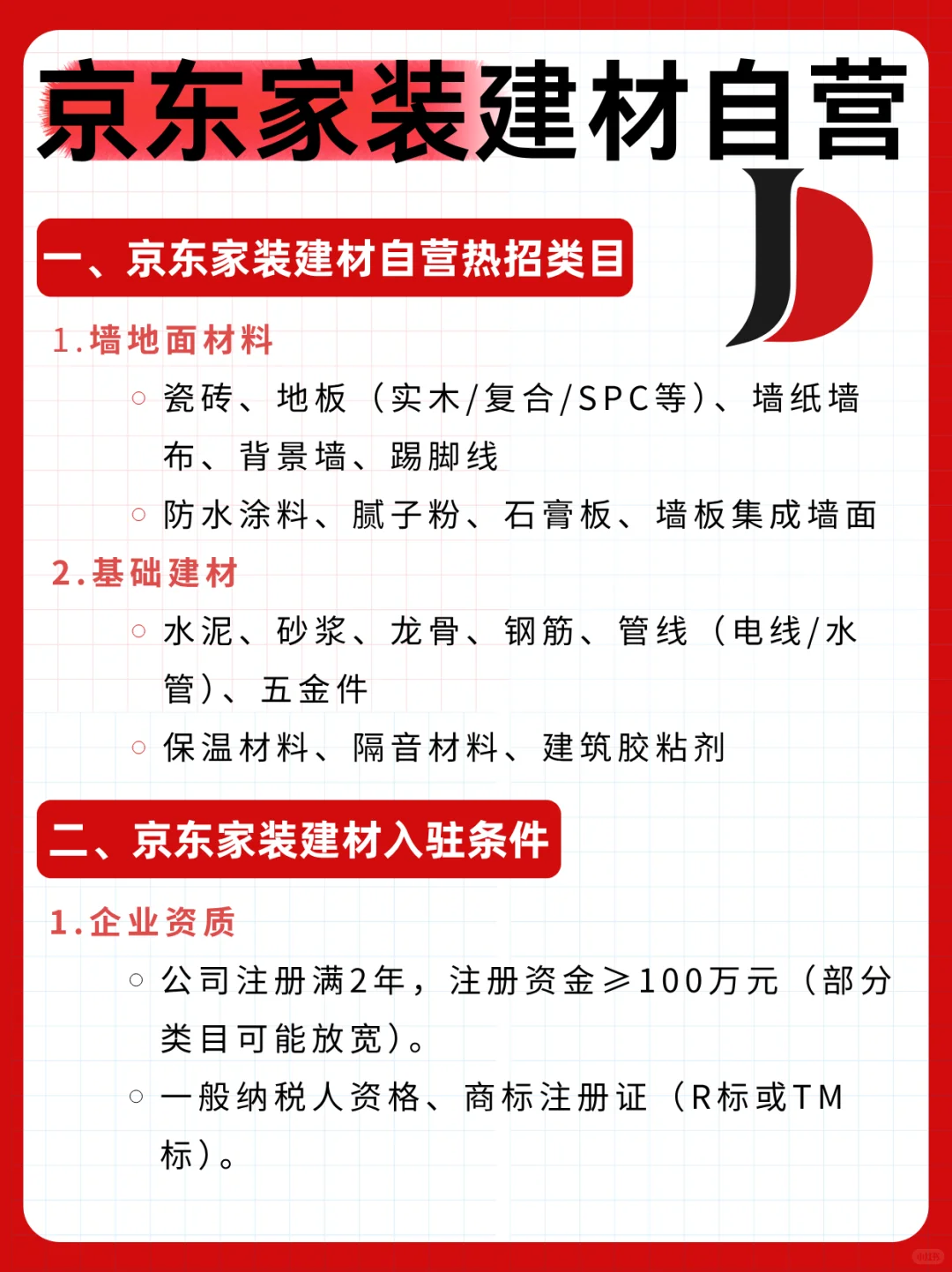 传统建材卖不动？那就入驻京东家装自营！