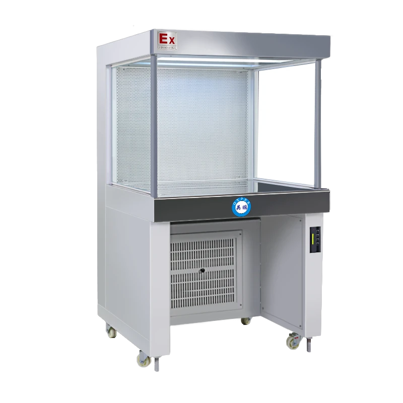 什么？工作的同时居然要使用防爆净化工作台