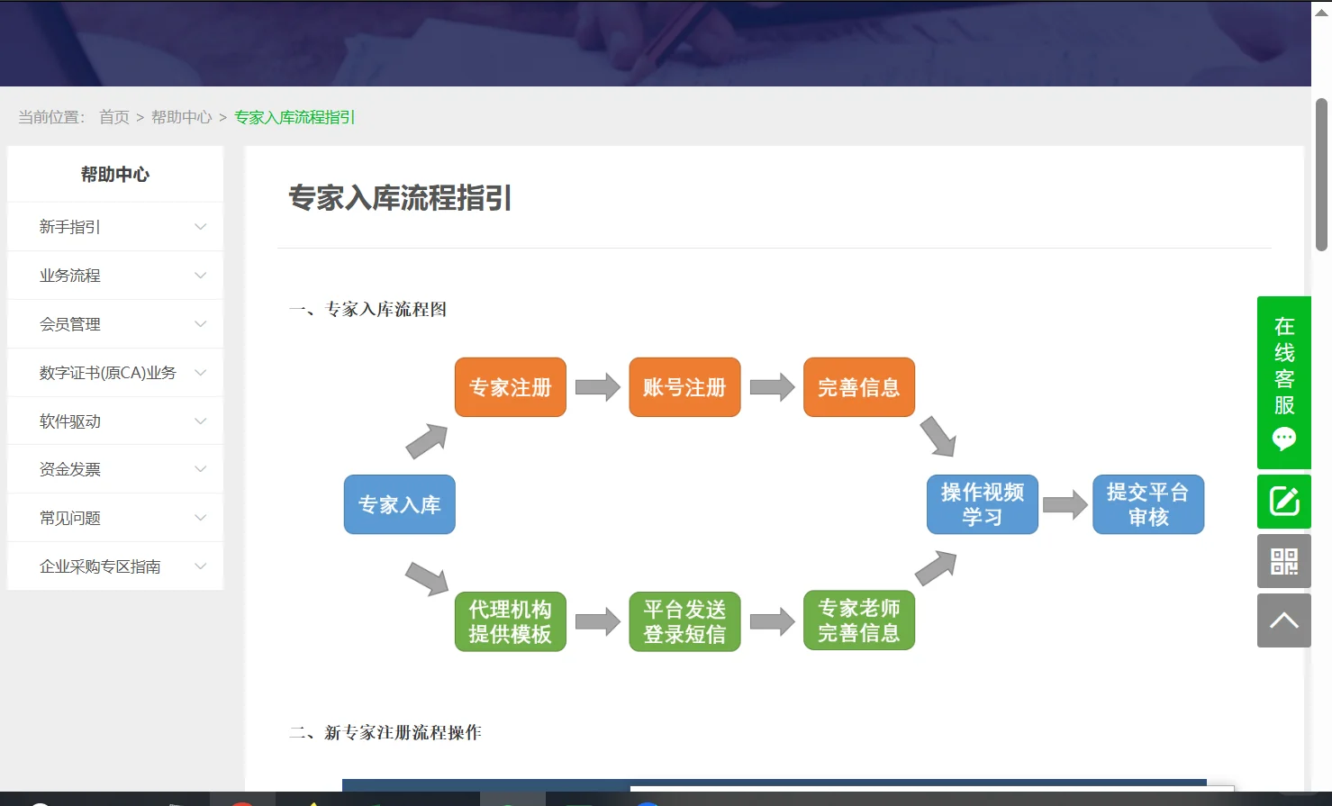 专家库入库经验分享【兵器工业集团】
