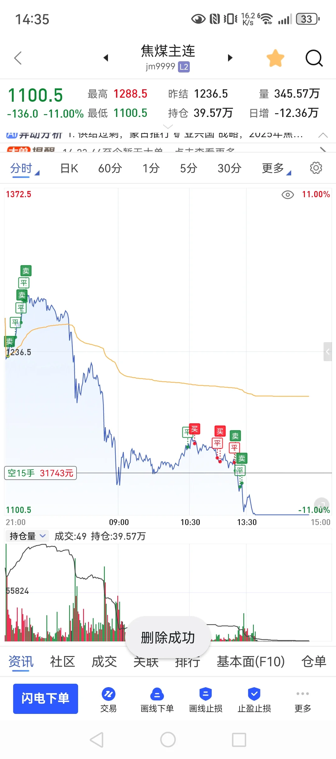 7月28，80w回本之路，放嘴边的肉又不敢吃？