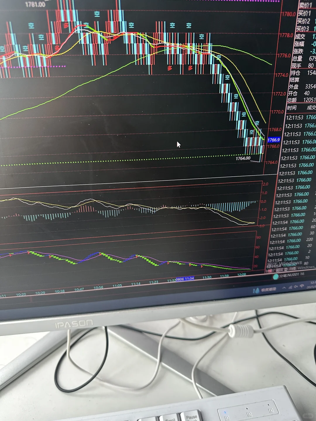 今天的，一个波段1千到账