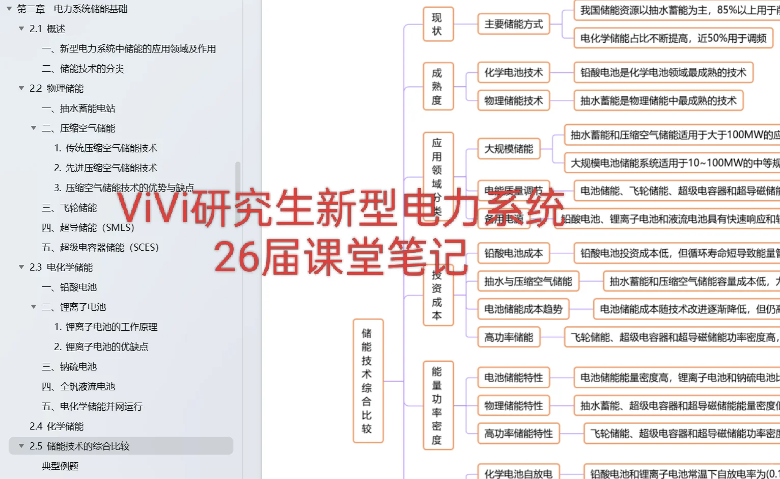 ViVi研究生《新型电力系统》第二章资料就绪