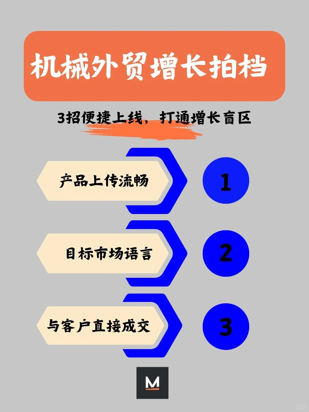 ✉️聊聊机械出口为什么要选择Machineryline