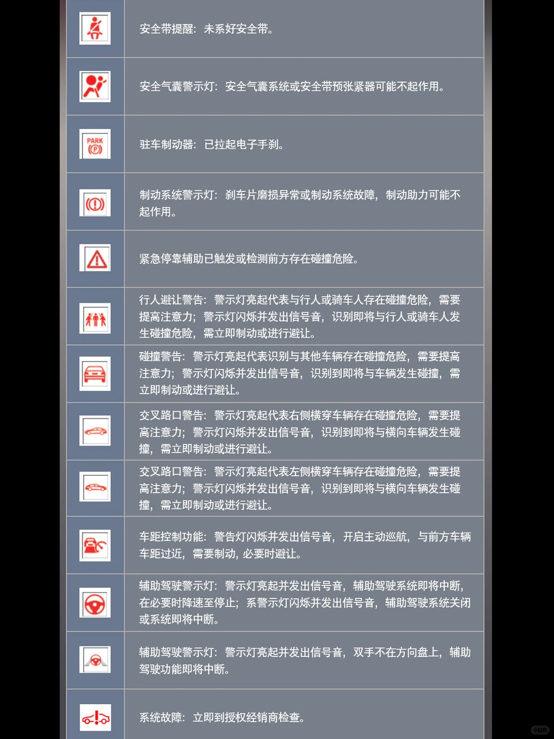 宝马车主的安全暗号！仪表盘灯语全解析?