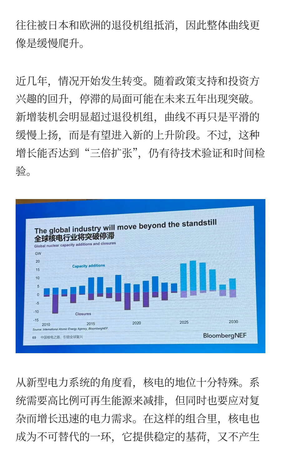 未来电力格局：稳定、算力与核能的交汇点