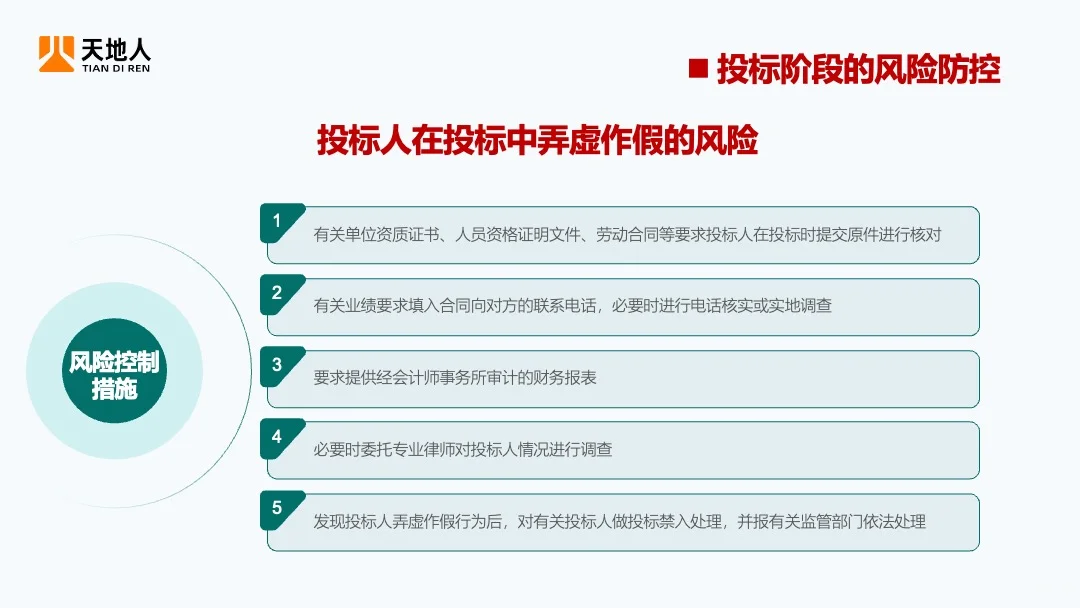 法律课件分享｜招投标风险防范