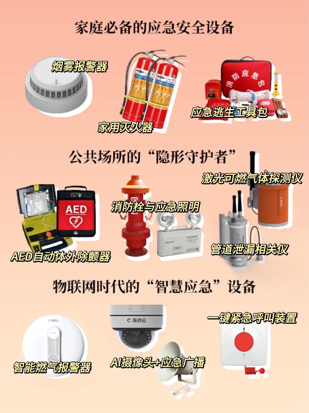 生活应急安全设备科普