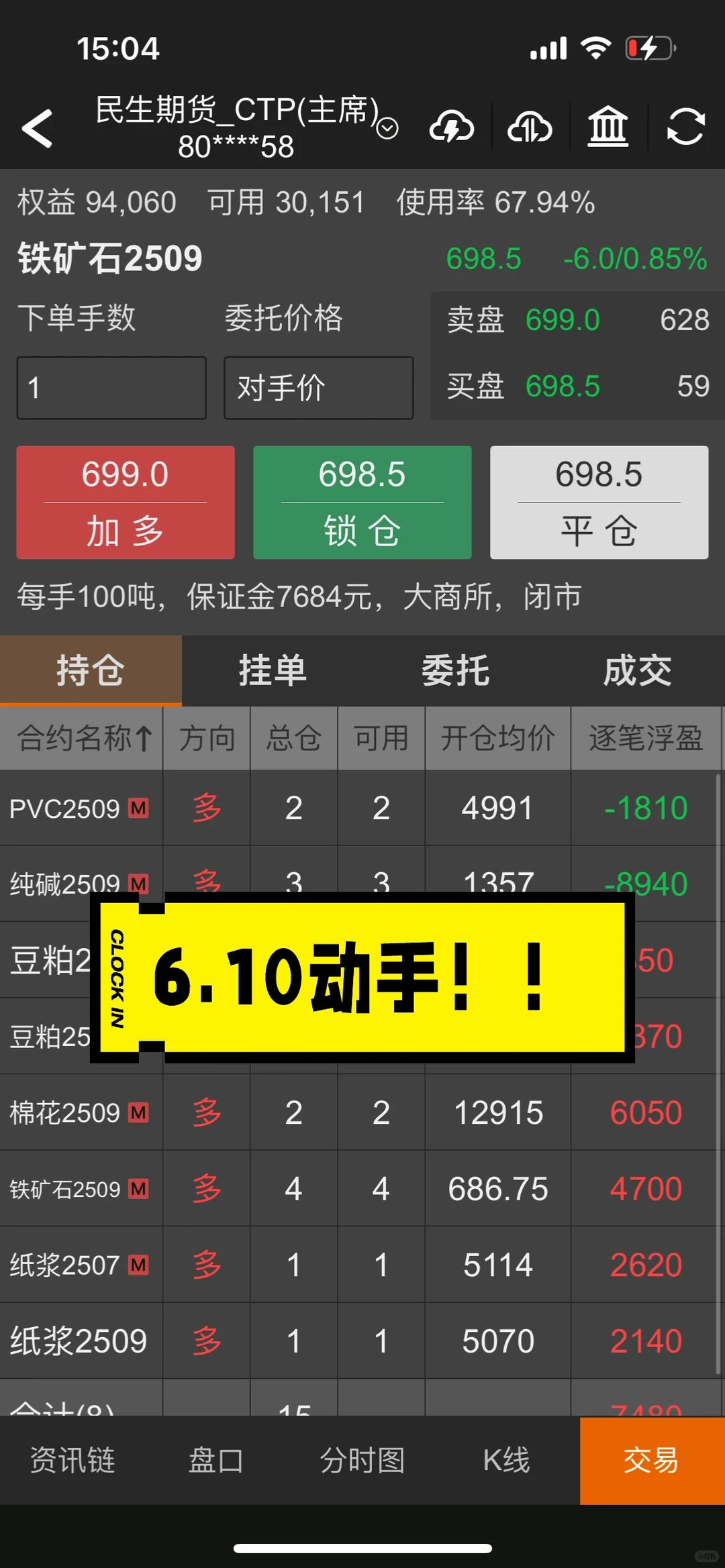 10万元账户回本之路?【第82天】