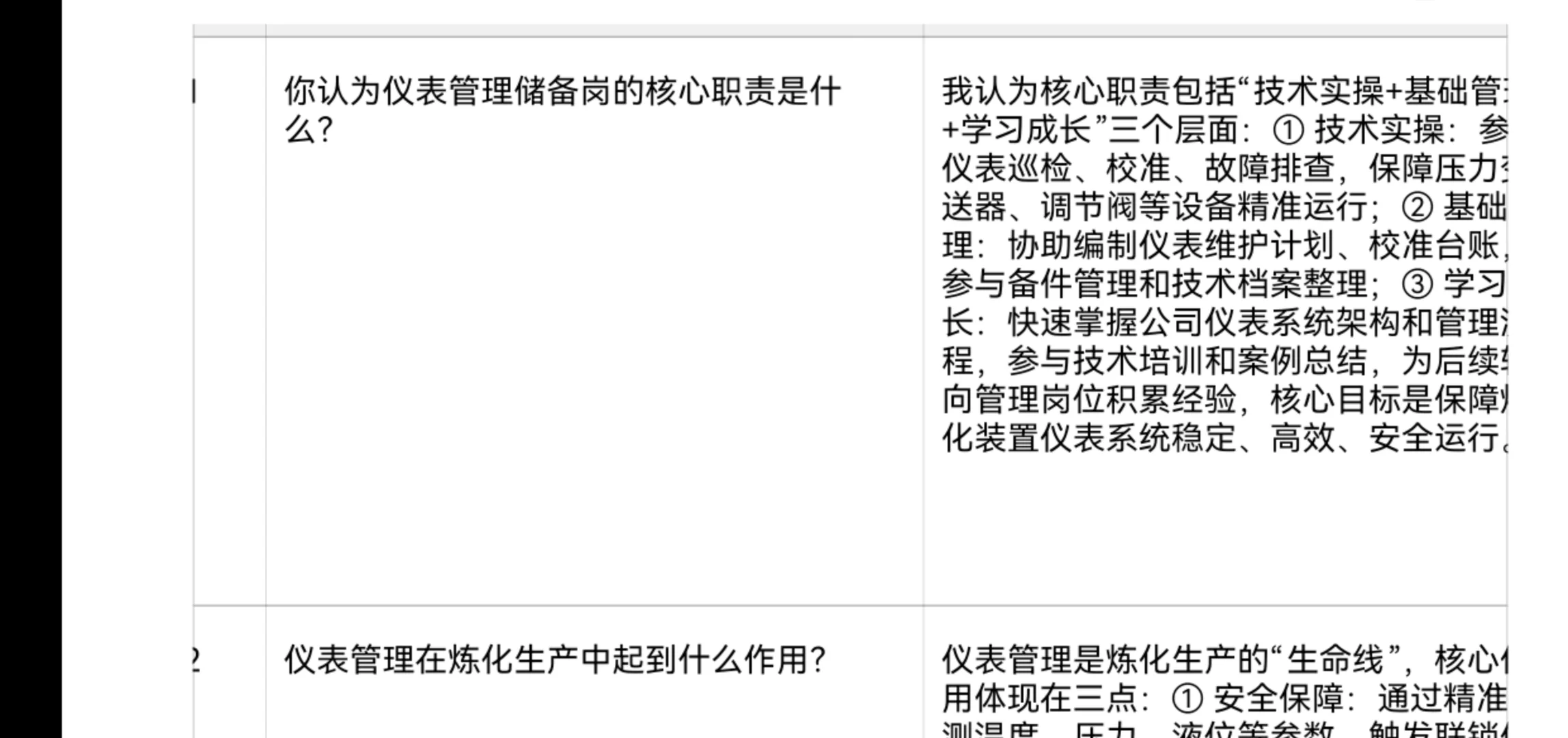 茂名石化炼油化工仪表管理储备岗仪表技术岗