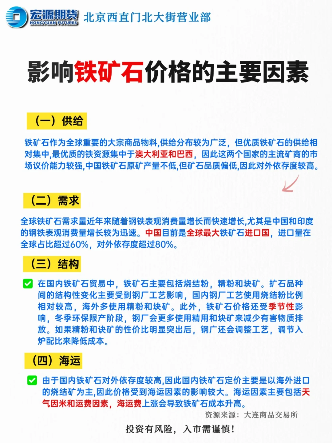 铁矿石期货详细介绍，一手铁矿石多少钱？