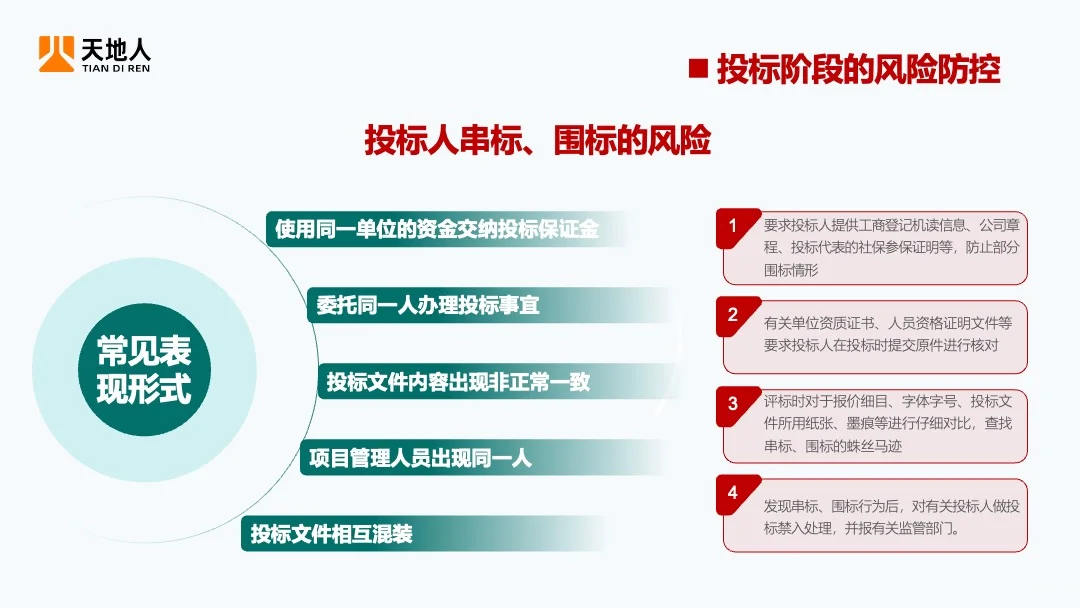 法律课件分享｜招投标风险防范