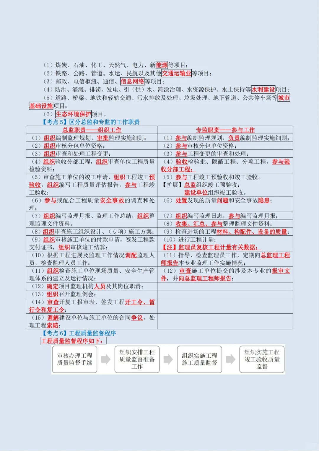 2025一建《管理》宿吉南60个必背考点汇总