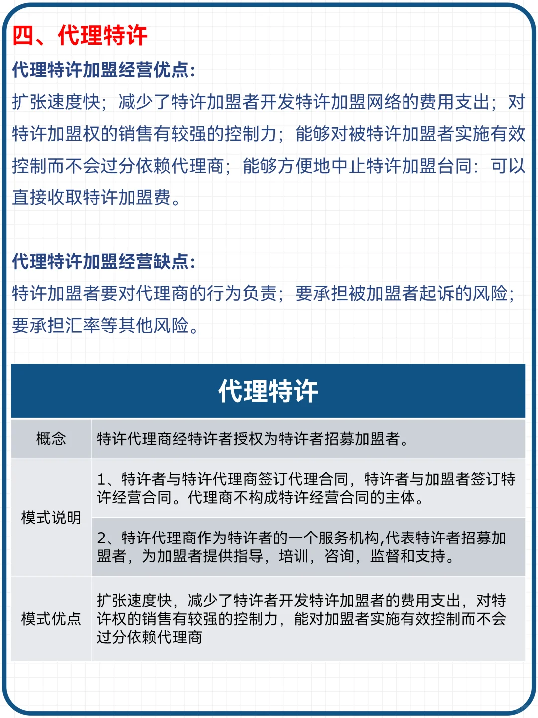合伙模式解析：连锁品牌在用的5种加盟模式