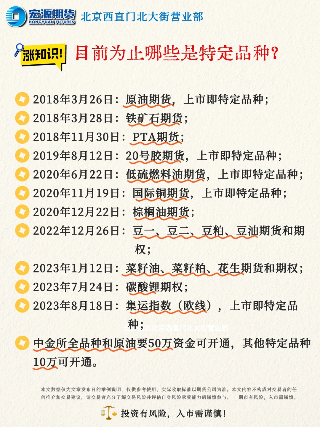铁矿石期货详细介绍，一手铁矿石多少钱？
