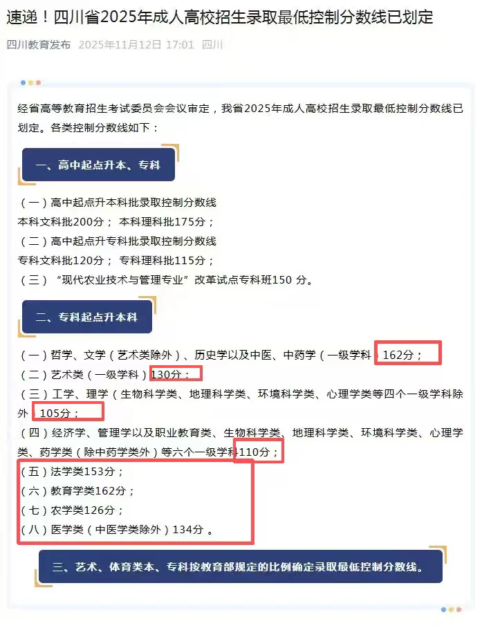 25年成考省控线公布了，整体分数线下降?