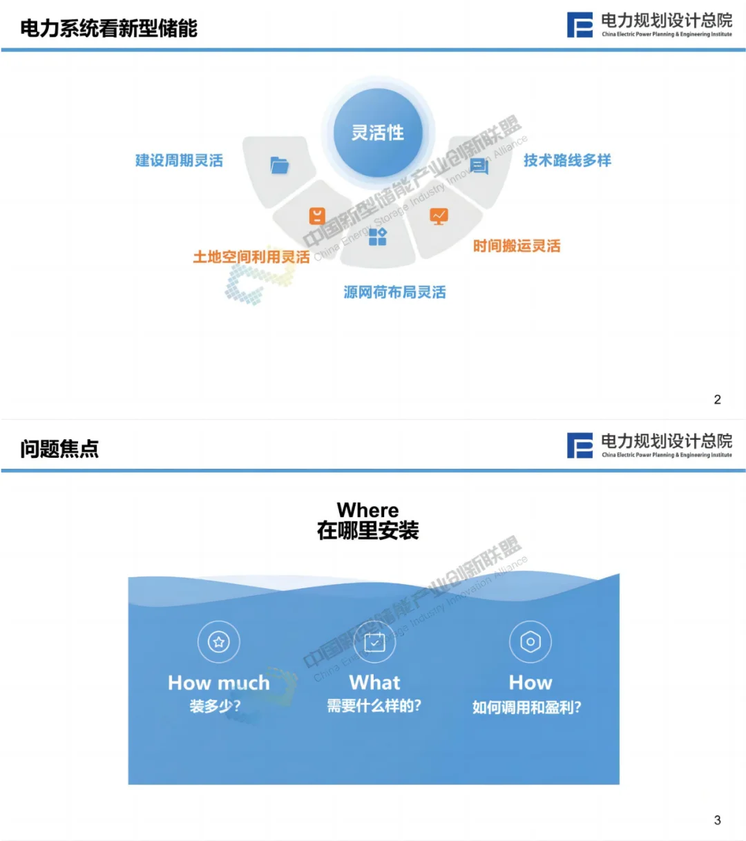新型储能与新型电力系统融合发展方向性建议