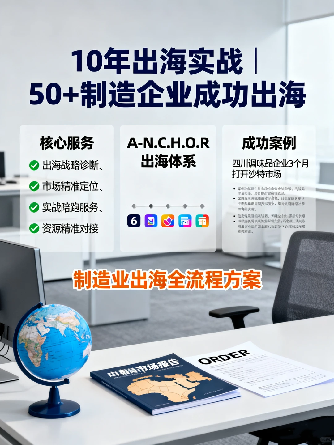 10年出海实战｜助力50+制造企业成功出海