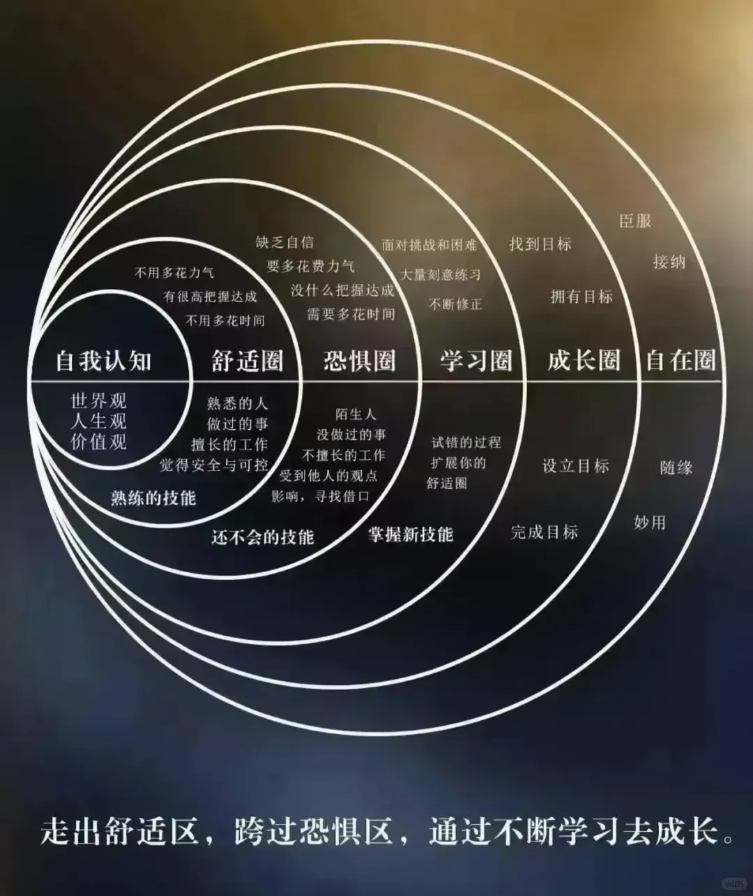 中国大飞机产业链涉上市公司