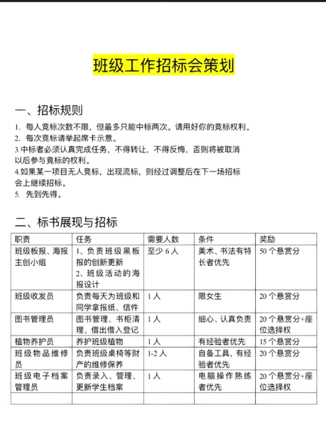 班级工作招标会策划案分享和大家