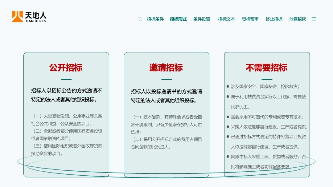 法律课件分享｜招投标风险防范